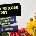 Thumbnail promoting a 14-Day No Sugar Diet with fresh vegetables and bold text highlighting a comprehensive meal planning guide.